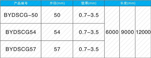 建始钳压式声测管现货规格尺寸