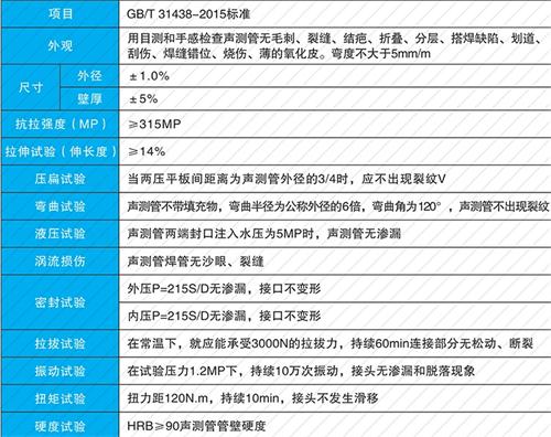 建始钳压式声测管现货性能特点